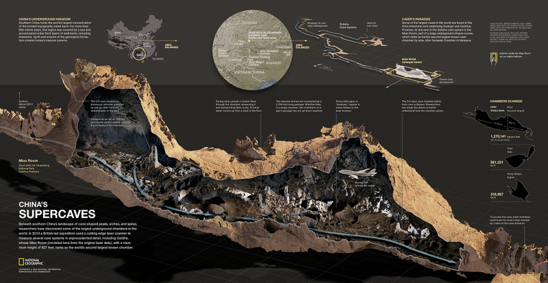 Illustration for article titled Un sistema de cartografía láser mide la cueva más grande del mundo
